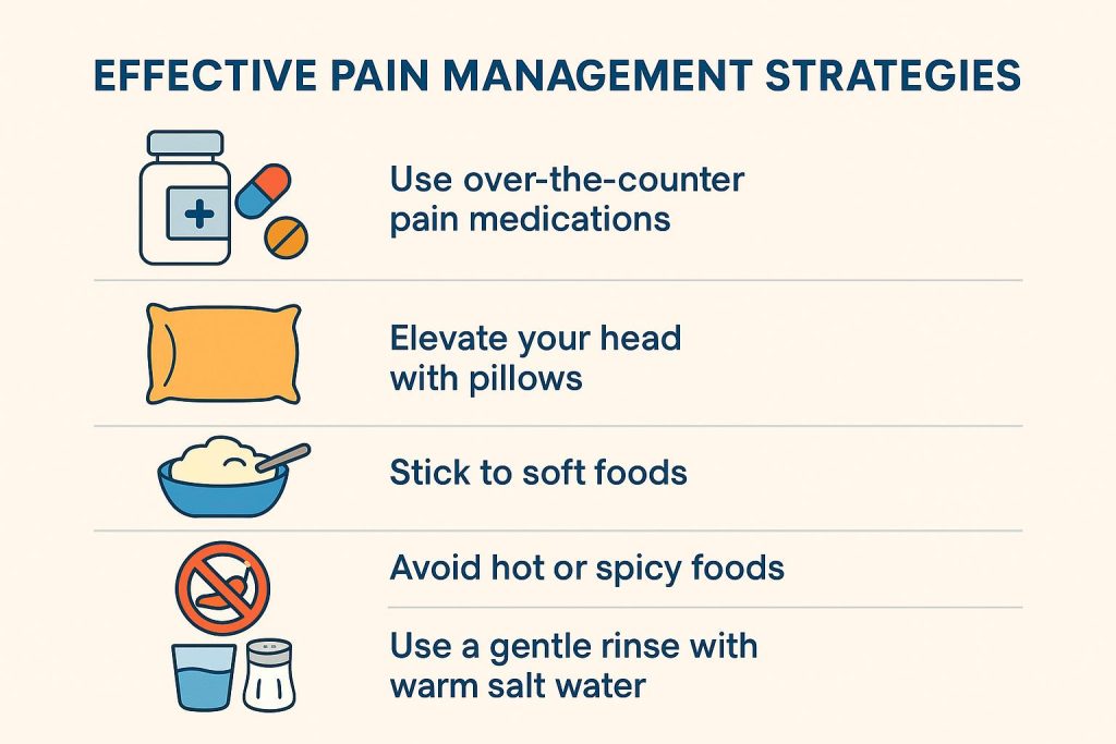 effective pain management infographic